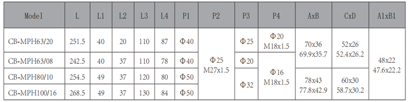 CB-MPH-双联华体会(中国)-型号.jpg CB-MPH-双联华体会(中国)-型号.jpg