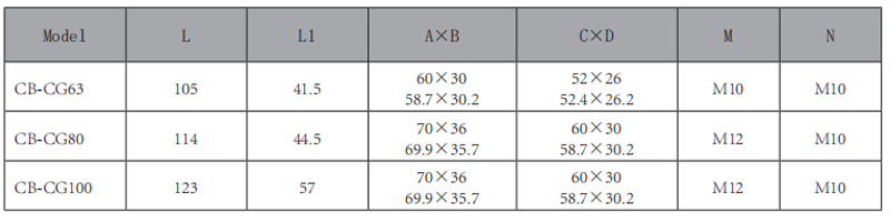 CB-CG-单联华体会(中国)-型号.png CB-CG-单联华体会(中国)-型号.png
